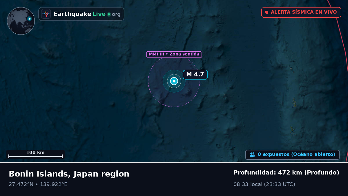 Océano Pacífico Norte (Japón)