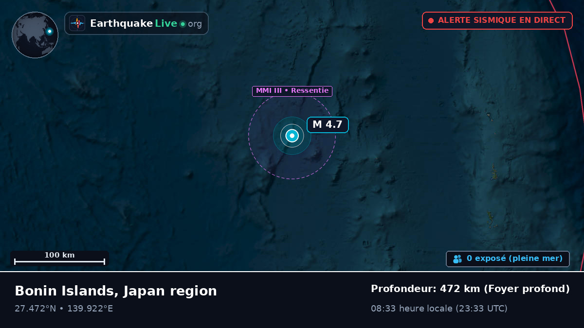 Océan Pacifique Nord (Japon)