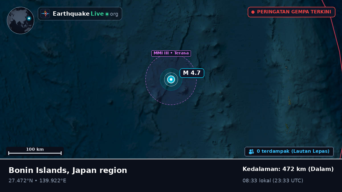 Samudra Pasifik Utara (Jepang)