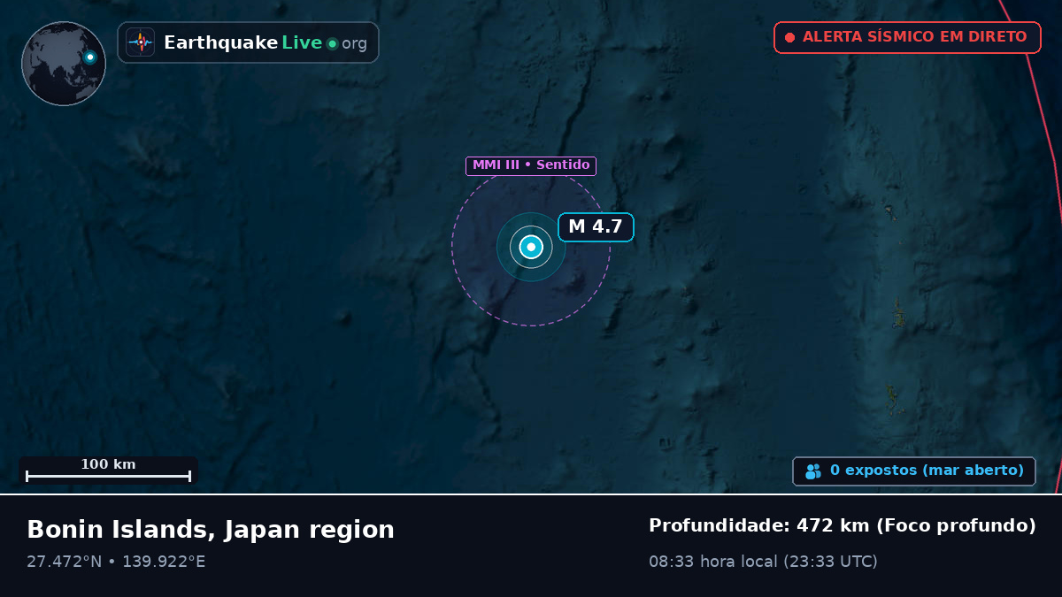 Oceano Pacífico Norte (Japão)