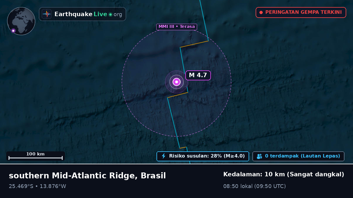 Samudra Atlantik Selatan (Brasil)