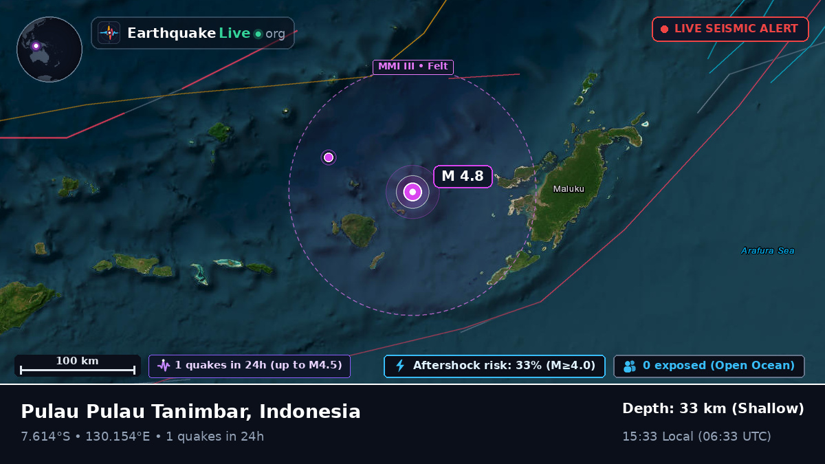 Banda Sea (Indonesia)