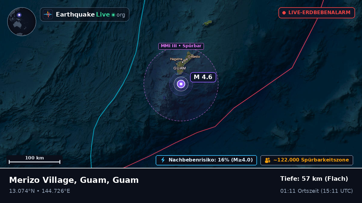 Philippinensee (Guam)