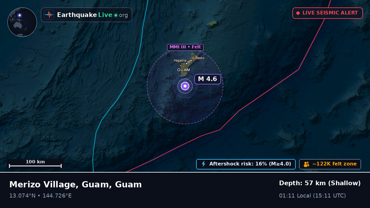 Philippine Sea (Guam)