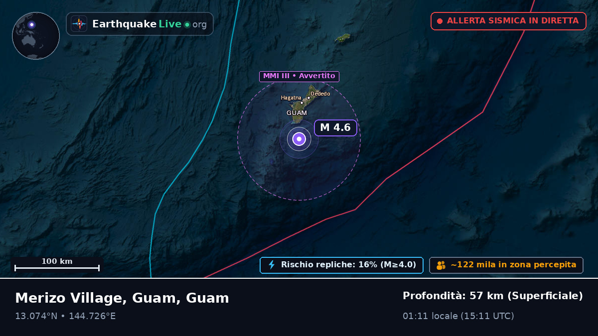 Mare delle Filippine (Guam)