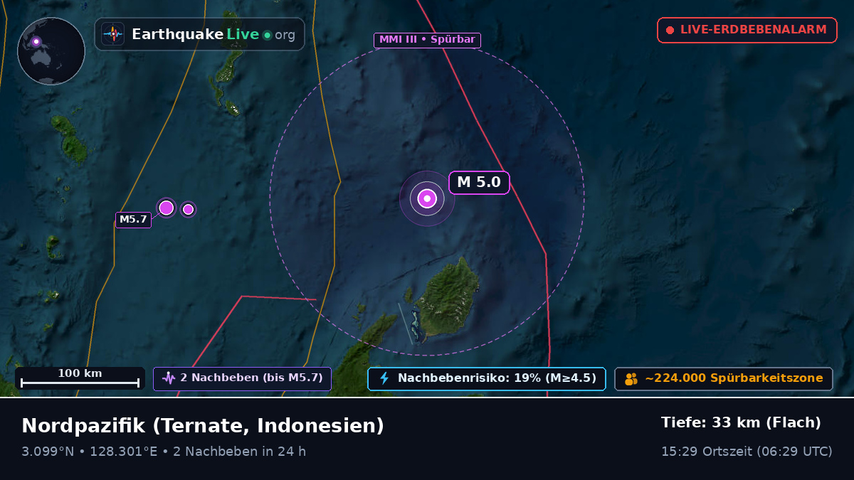 Nordpazifik (Indonesien)