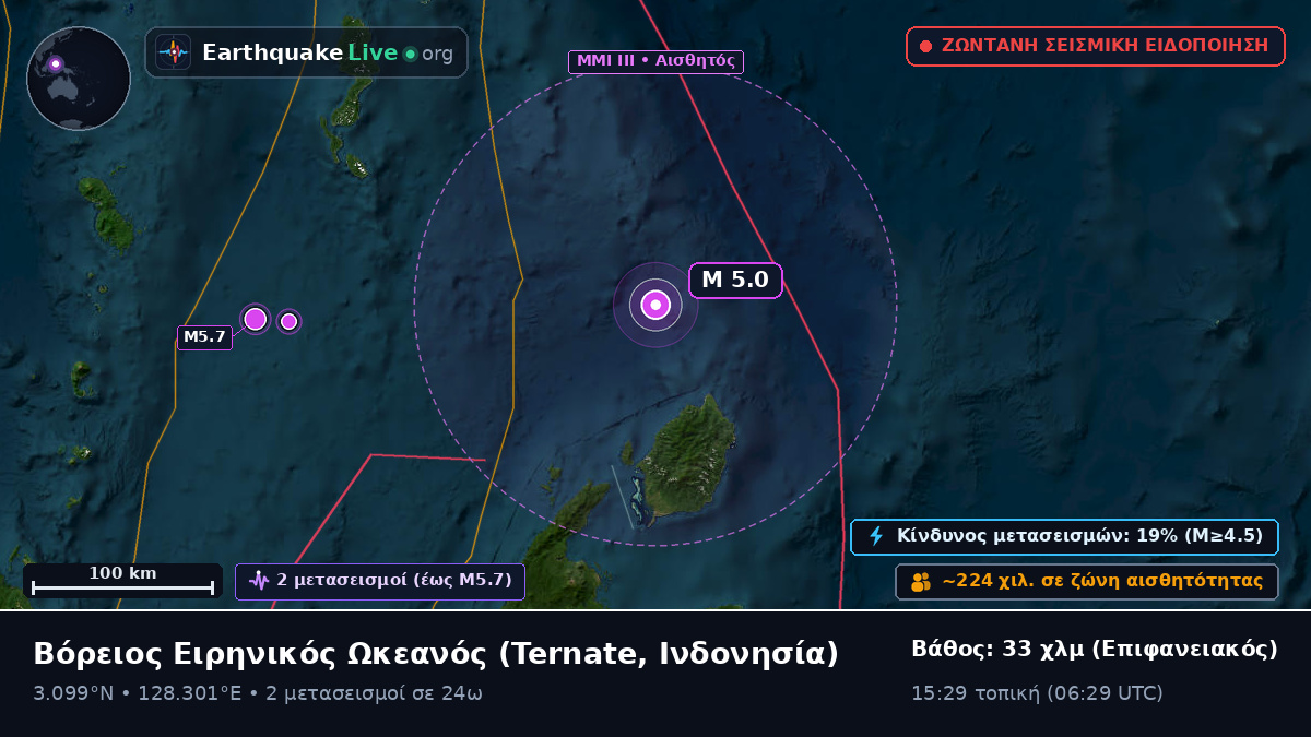 Βόρειος Ειρηνικός Ωκεανός (Ινδονησία)