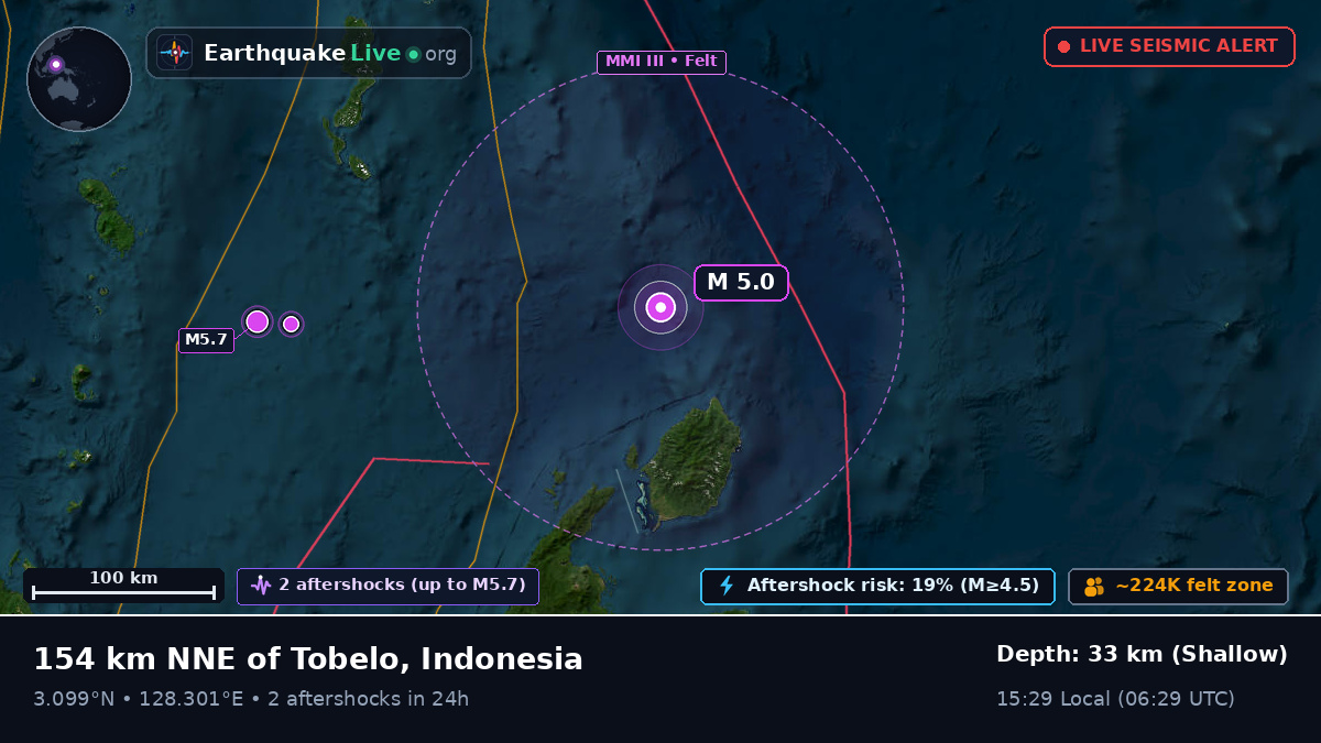 North Pacific Ocean (Indonesia)