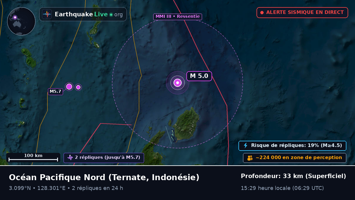 Océan Pacifique Nord (Indonésie)