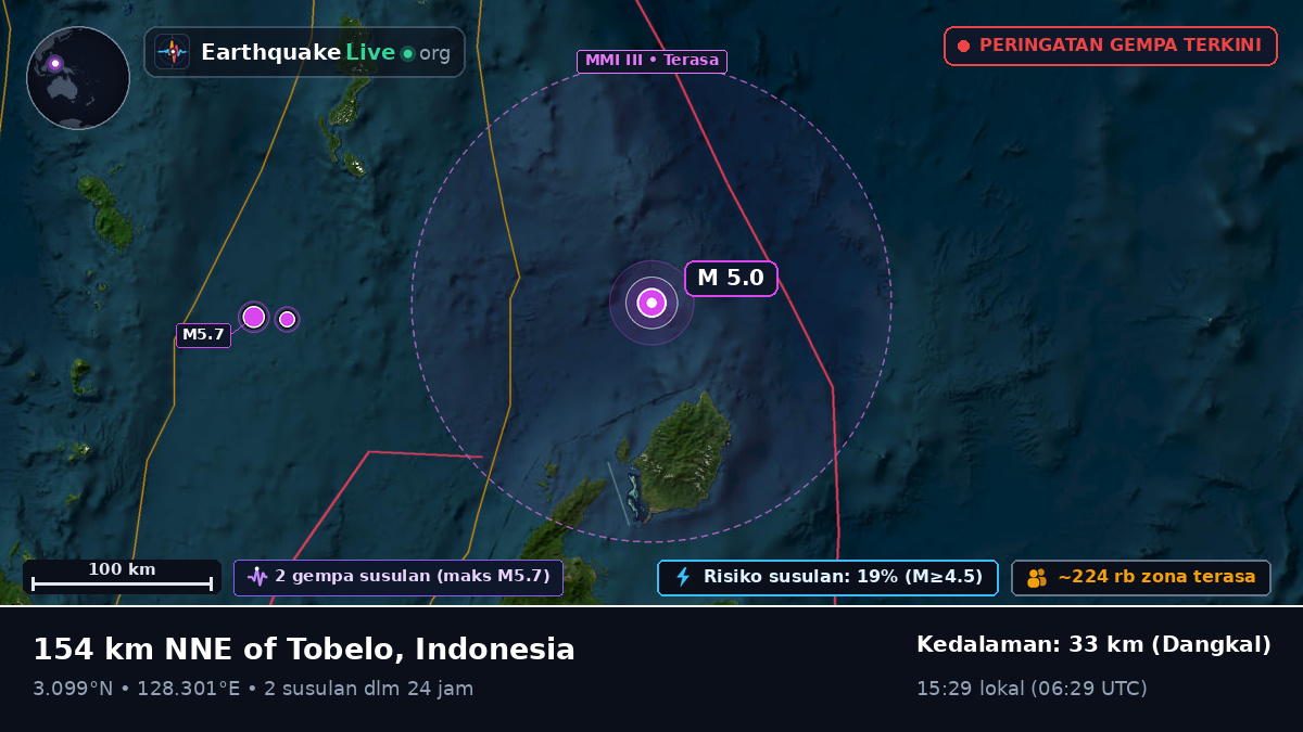 Samudra Pasifik Utara (Indonesia)