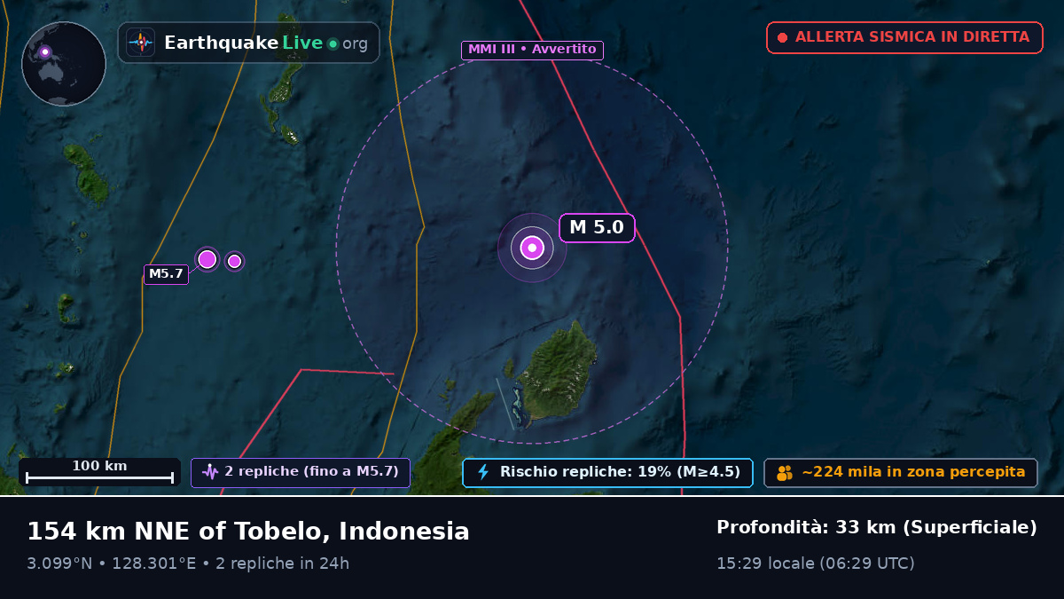 Oceano Pacifico settentrionale (Indonesia)