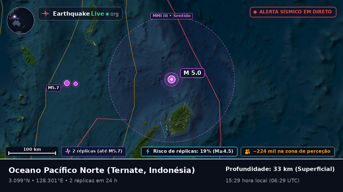 Oceano Pacífico Norte (Indonésia)