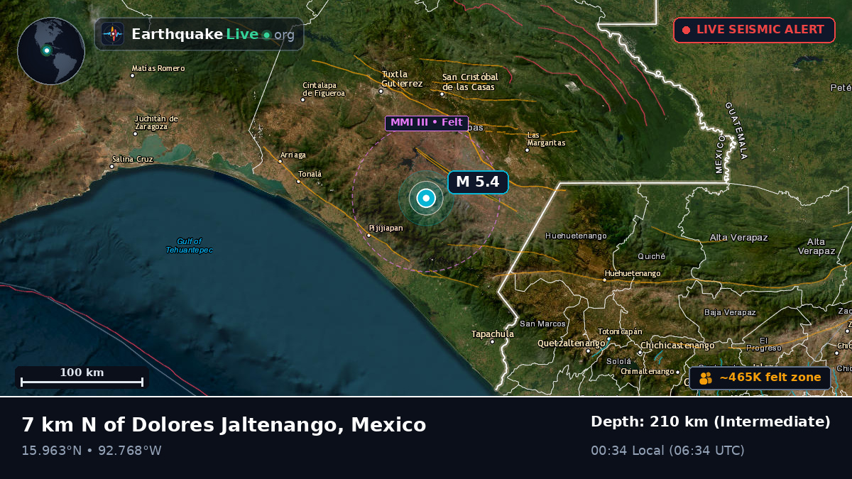 Chiapas, Mexico