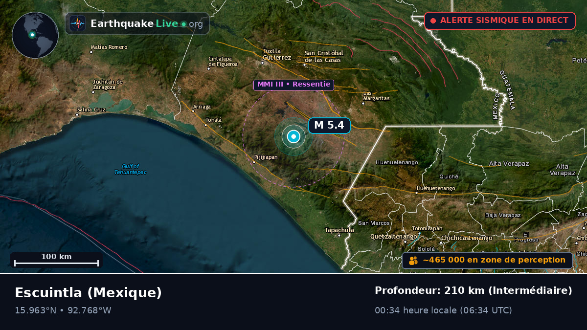 Chiapas, Mexique