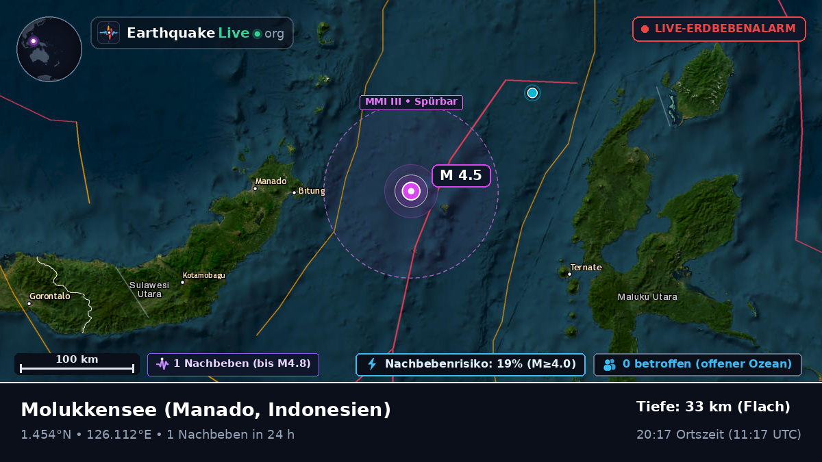 Molukkensee (Indonesien)