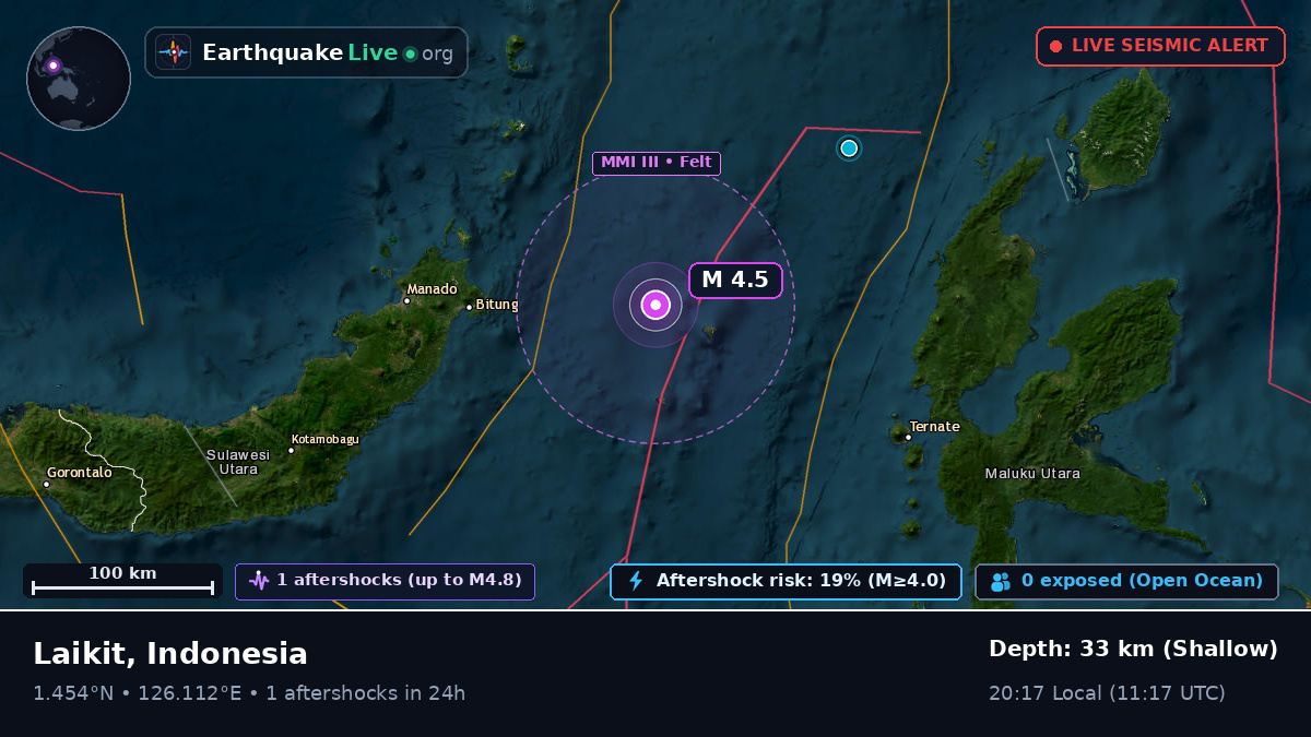 Molucca Sea (Indonesia)