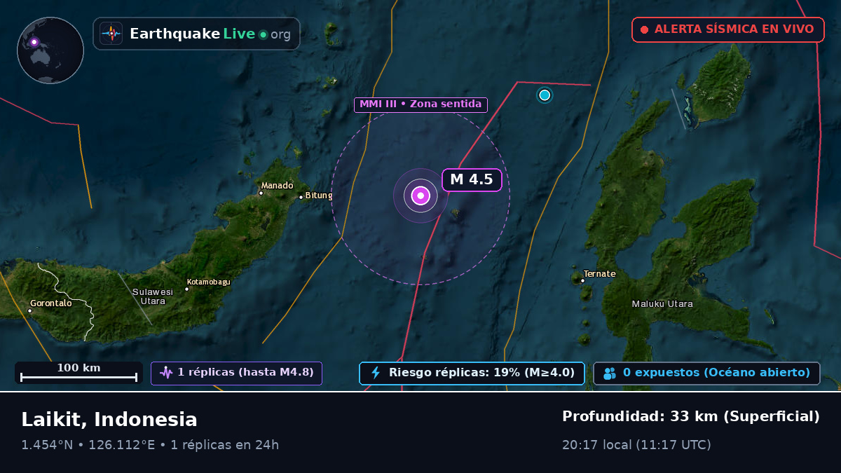 Mar de Molucas (Indonesia)