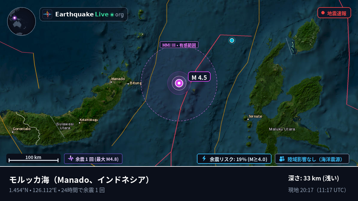 モルッカ海 (インドネシア)