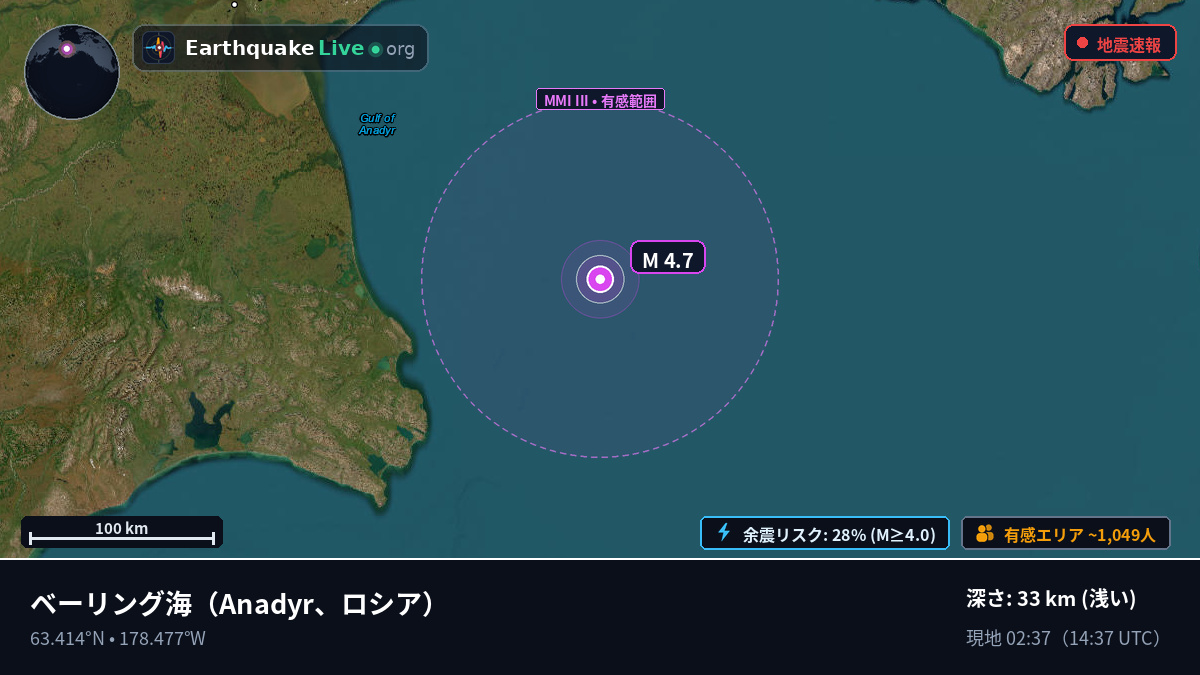 ベーリング海 (ロシア)