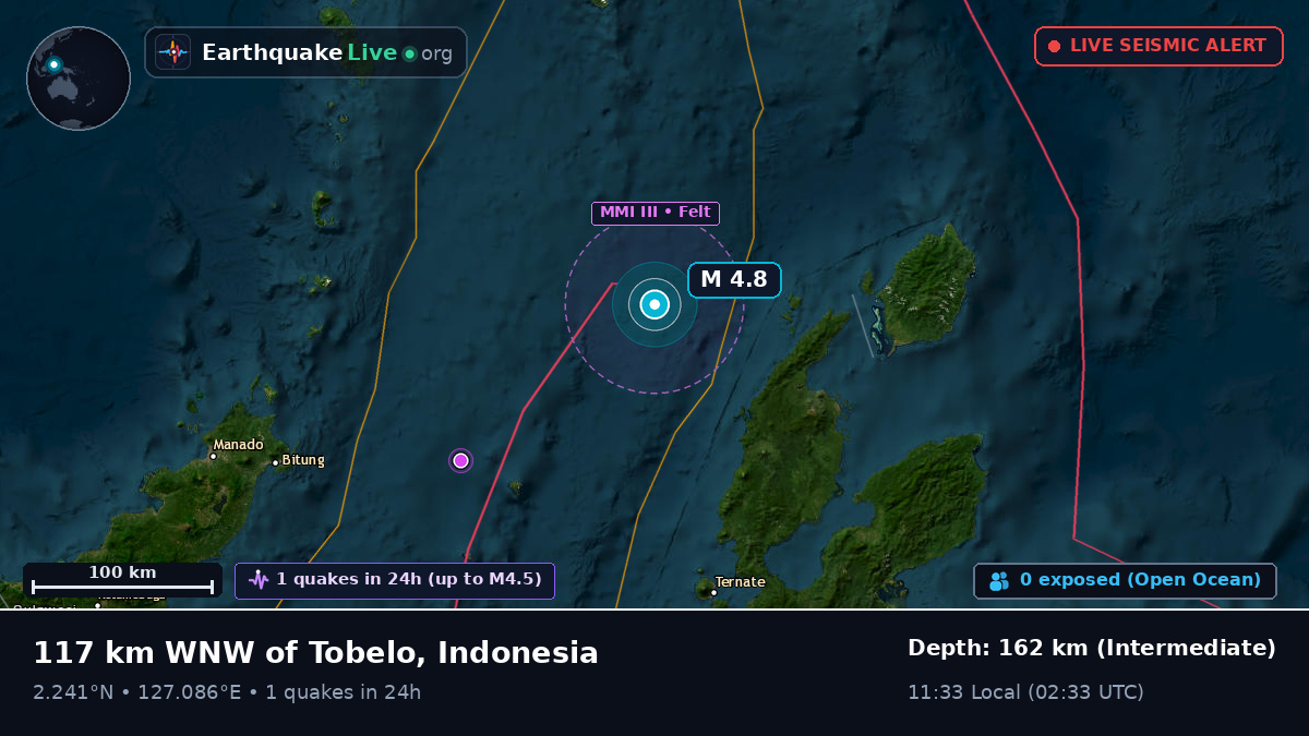 Molucca Sea (Indonesia)