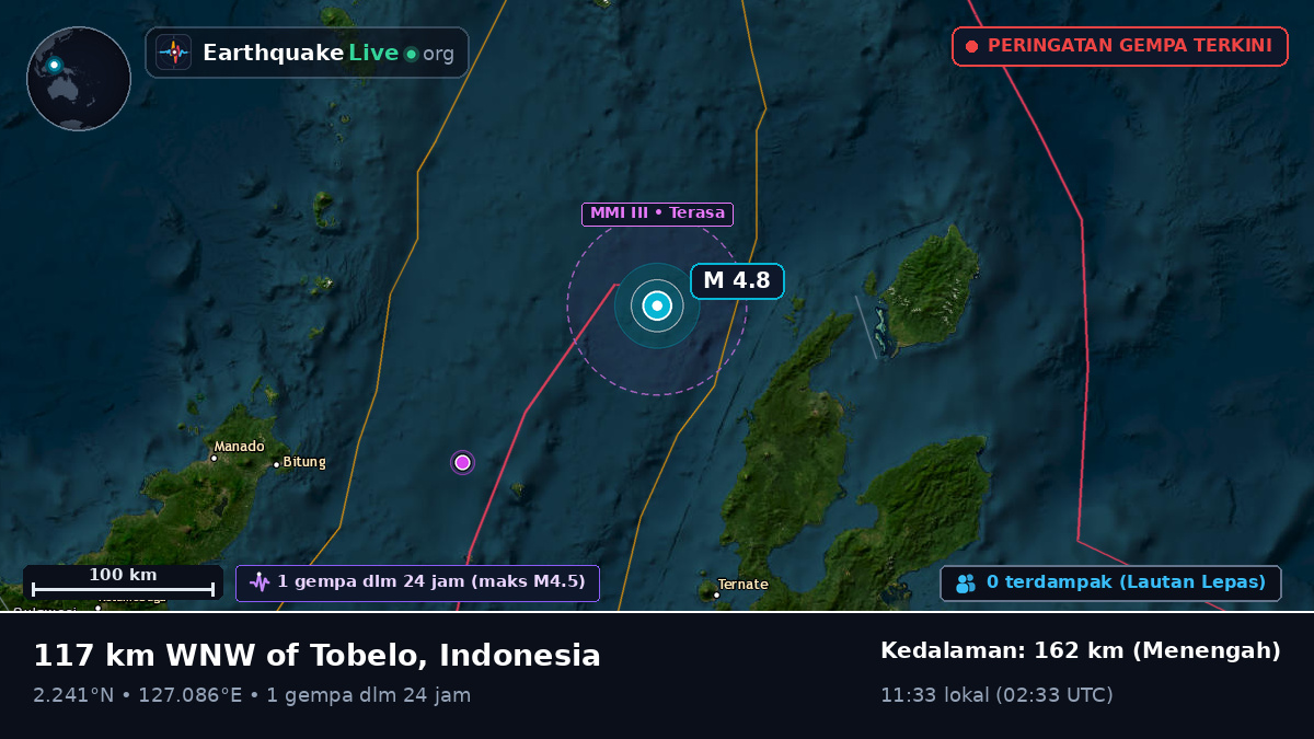 Laut Maluku (Indonesia)