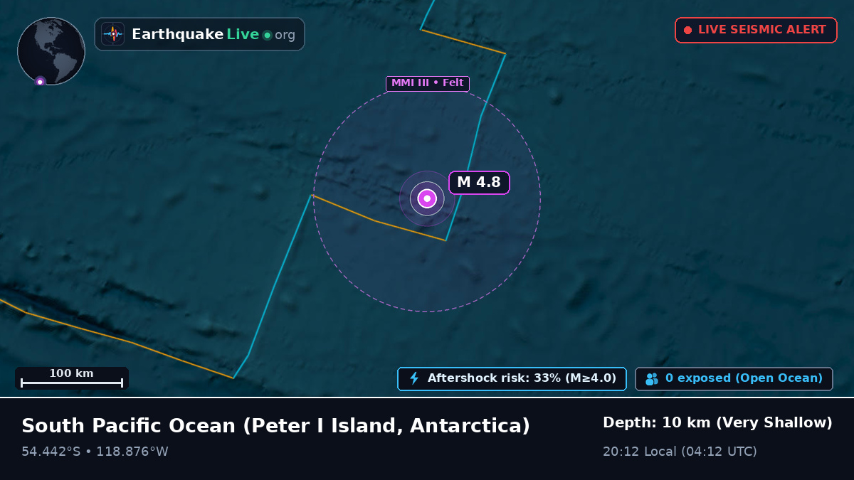 South Pacific Ocean (Antarctica)