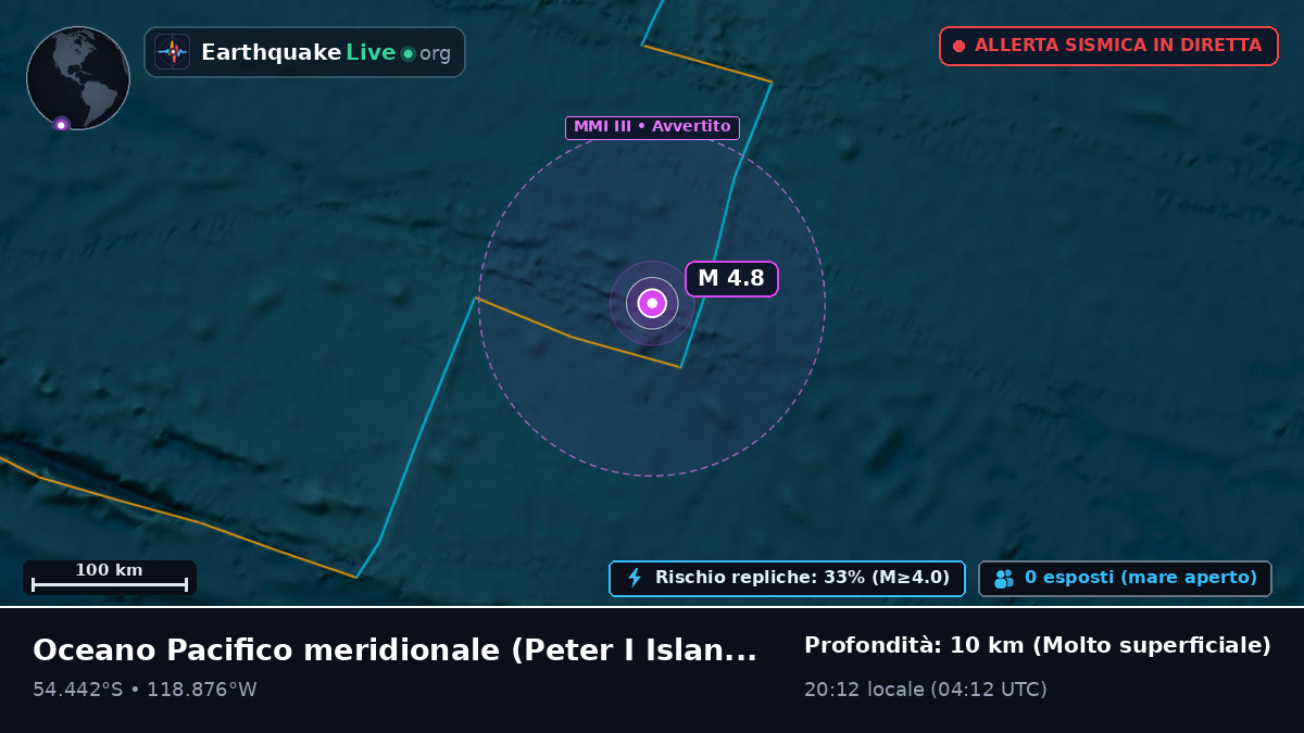 Oceano Pacifico meridionale (Antarctica)