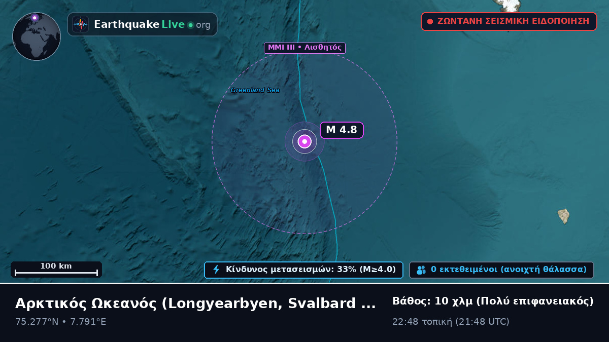 Αρκτικός Ωκεανός (Svalbard and Jan Mayen Islands)