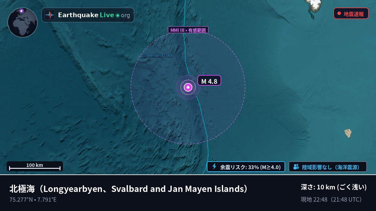 北極海 (Svalbard and Jan Mayen Islands)