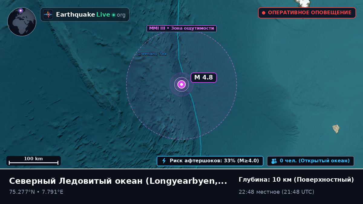 Северный Ледовитый океан (Svalbard and Jan Mayen Islands)