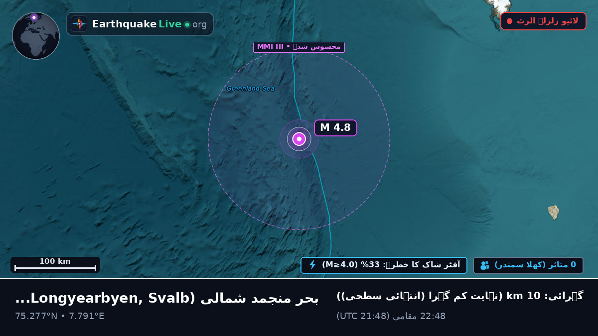 بحر منجمد شمالی (Svalbard and Jan Mayen Islands)