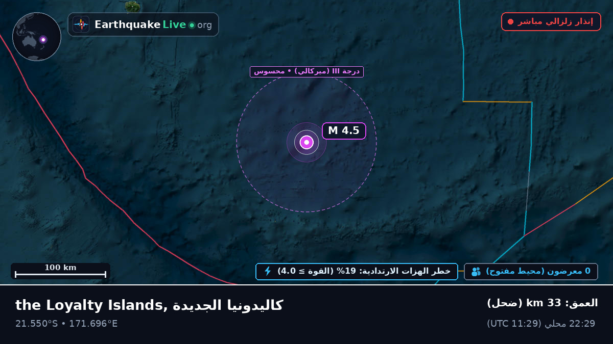 جنوب المحيط الهادئ (كاليدونيا الجديدة)
