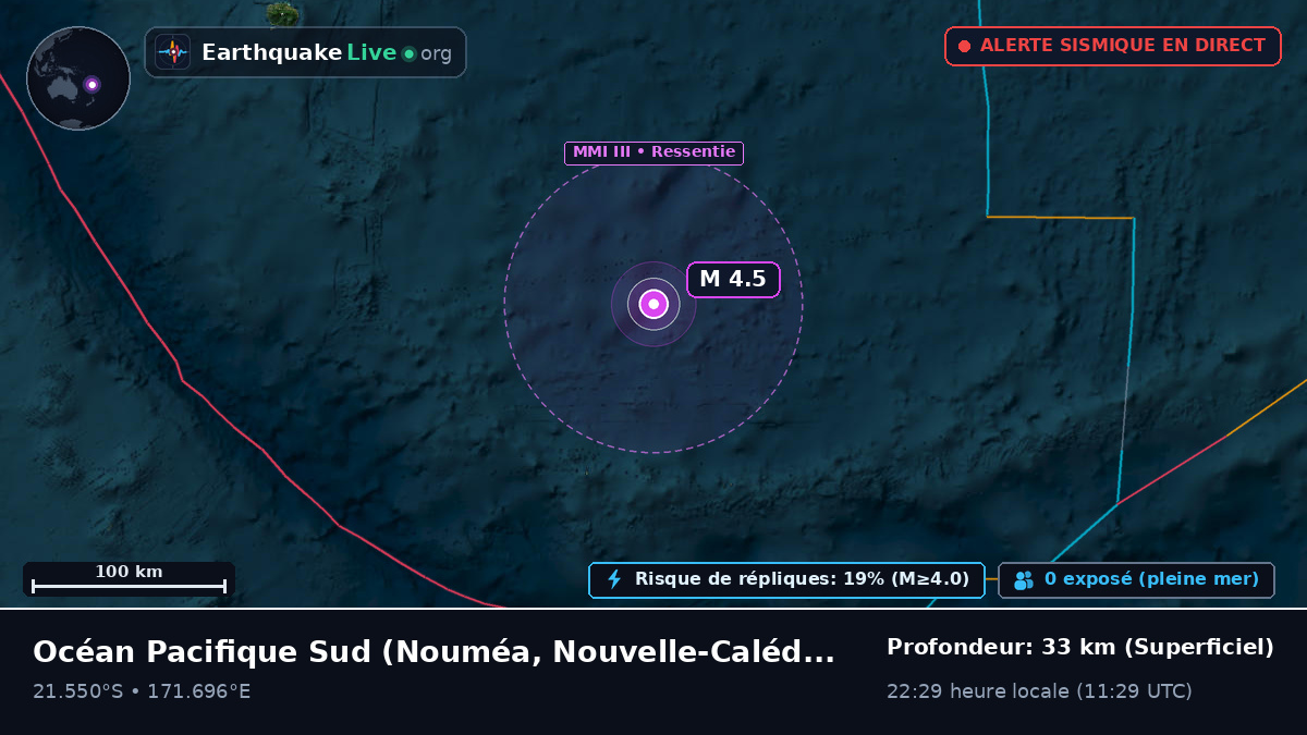 Océan Pacifique Sud (Nouvelle-Calédonie)