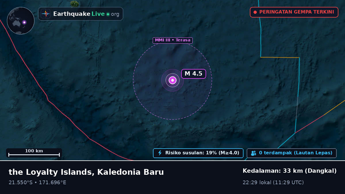 Samudra Pasifik Selatan (Kaledonia Baru)