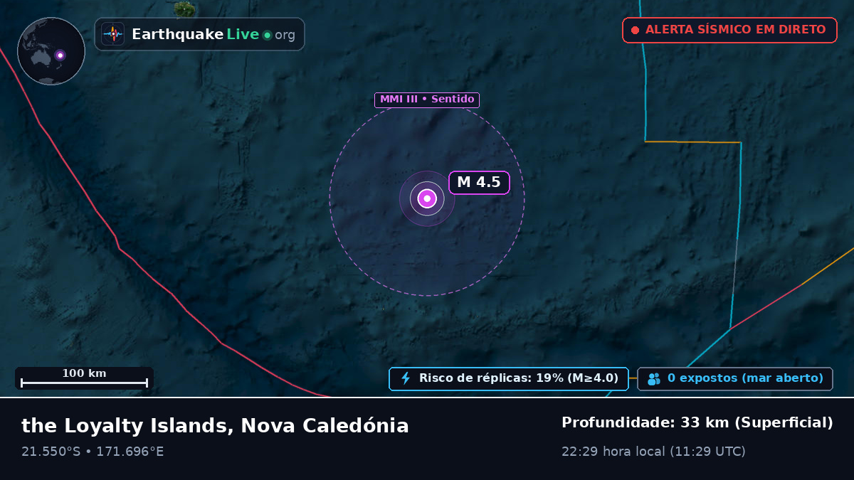Oceano Pacífico Sul (Nova Caledónia)