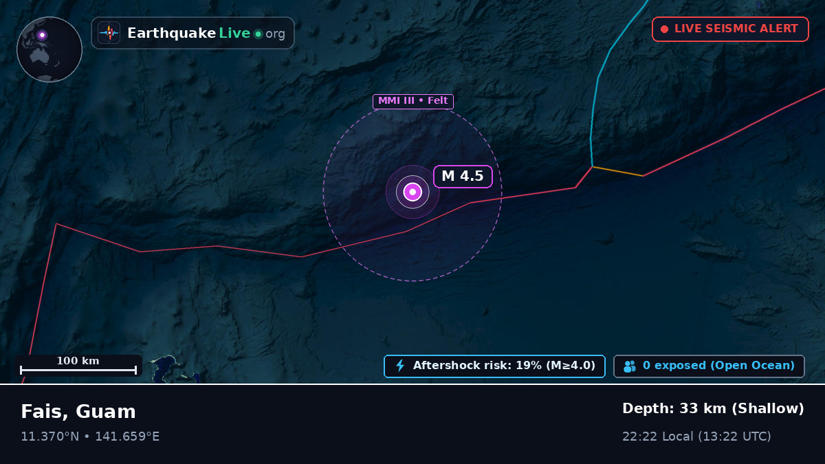 Philippine Sea (Guam)