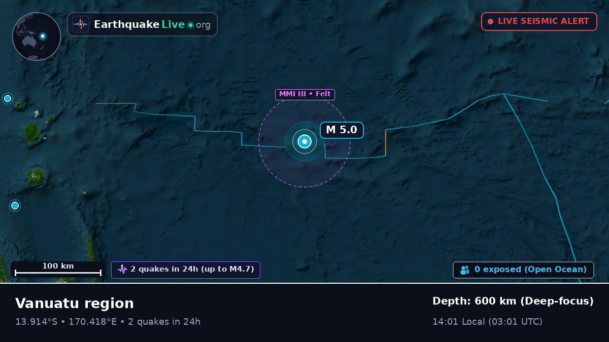 South Pacific Ocean (Vanuatu)