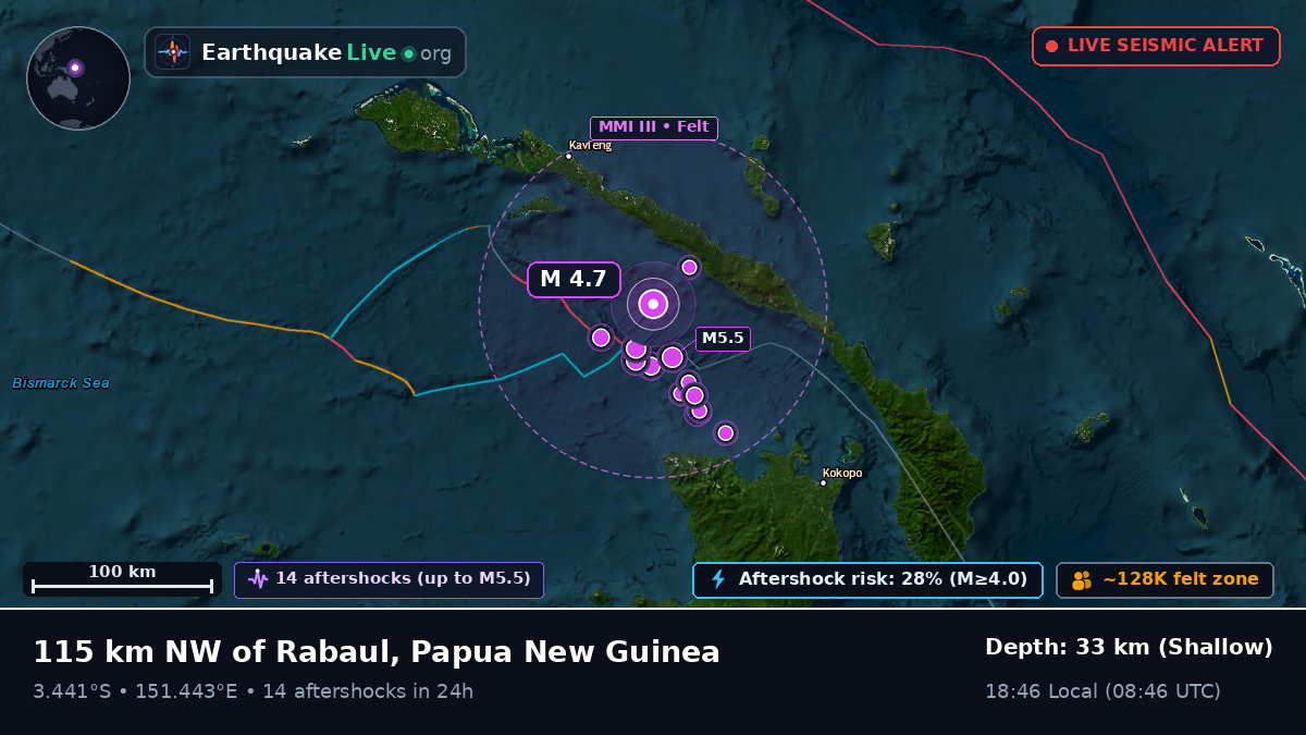 Off the coast of Rabaul, Papua New Guinea
