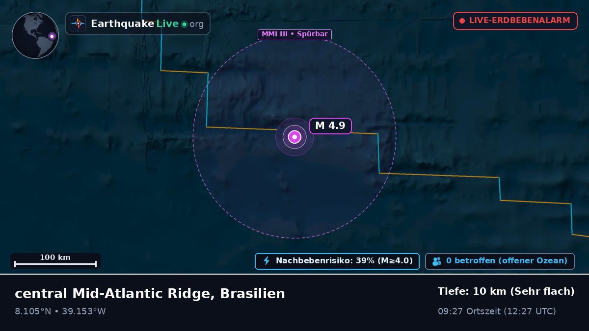 Nordatlantik (Brasilien)