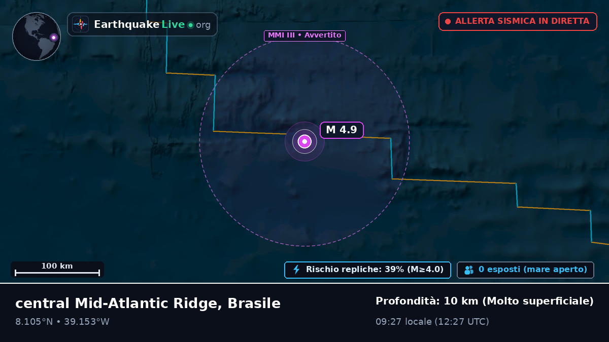 Oceano Atlantico settentrionale (Brasile)