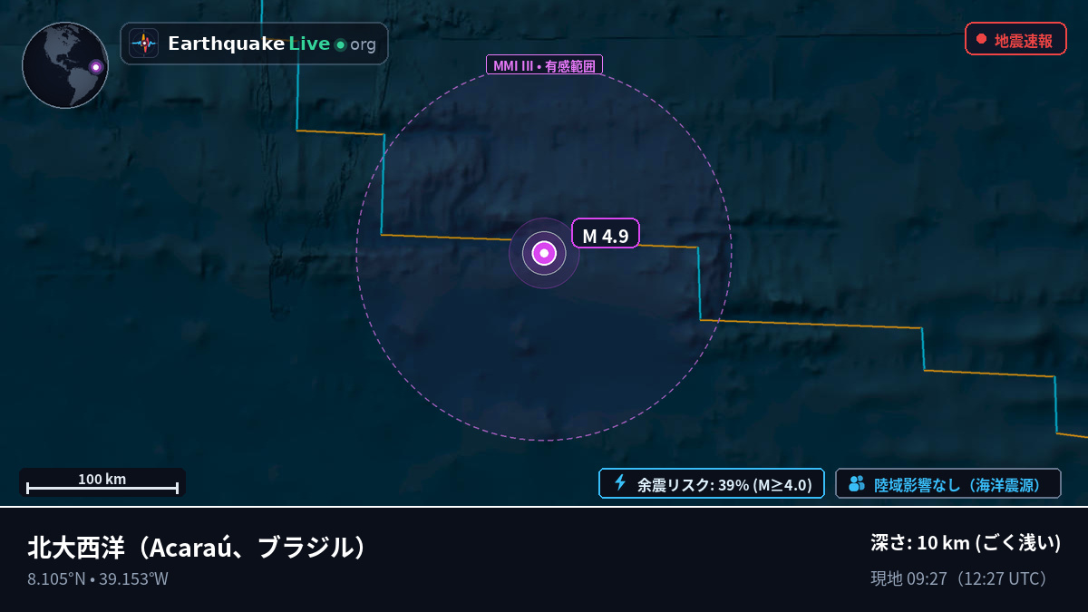 北大西洋 (ブラジル)