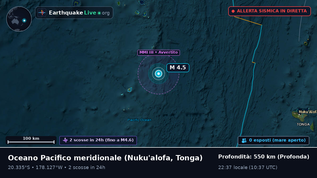 Oceano Pacifico meridionale (Tonga)