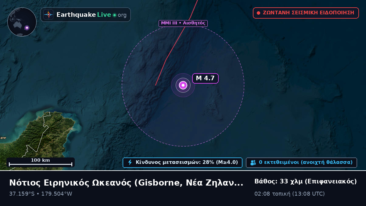 Νότιος Ειρηνικός Ωκεανός (Νέα Ζηλανδία)
