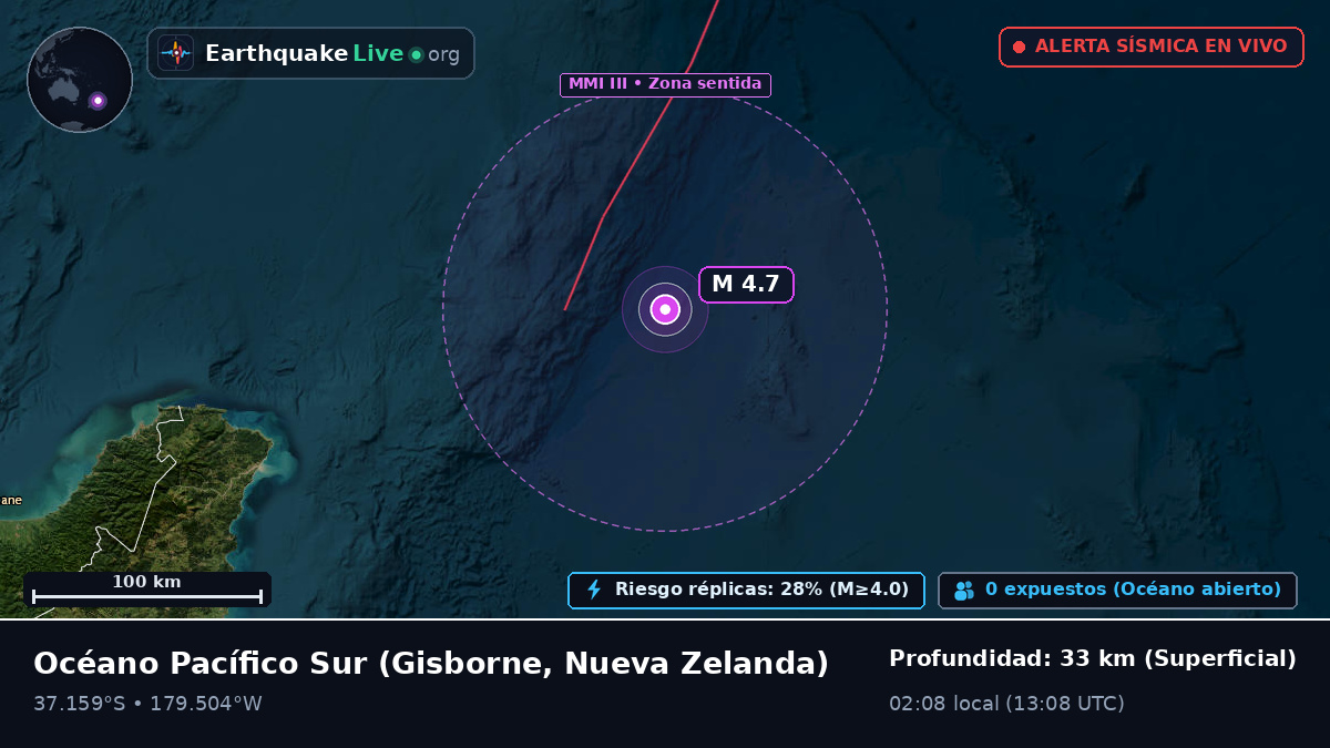 Océano Pacífico Sur (Nueva Zelanda)