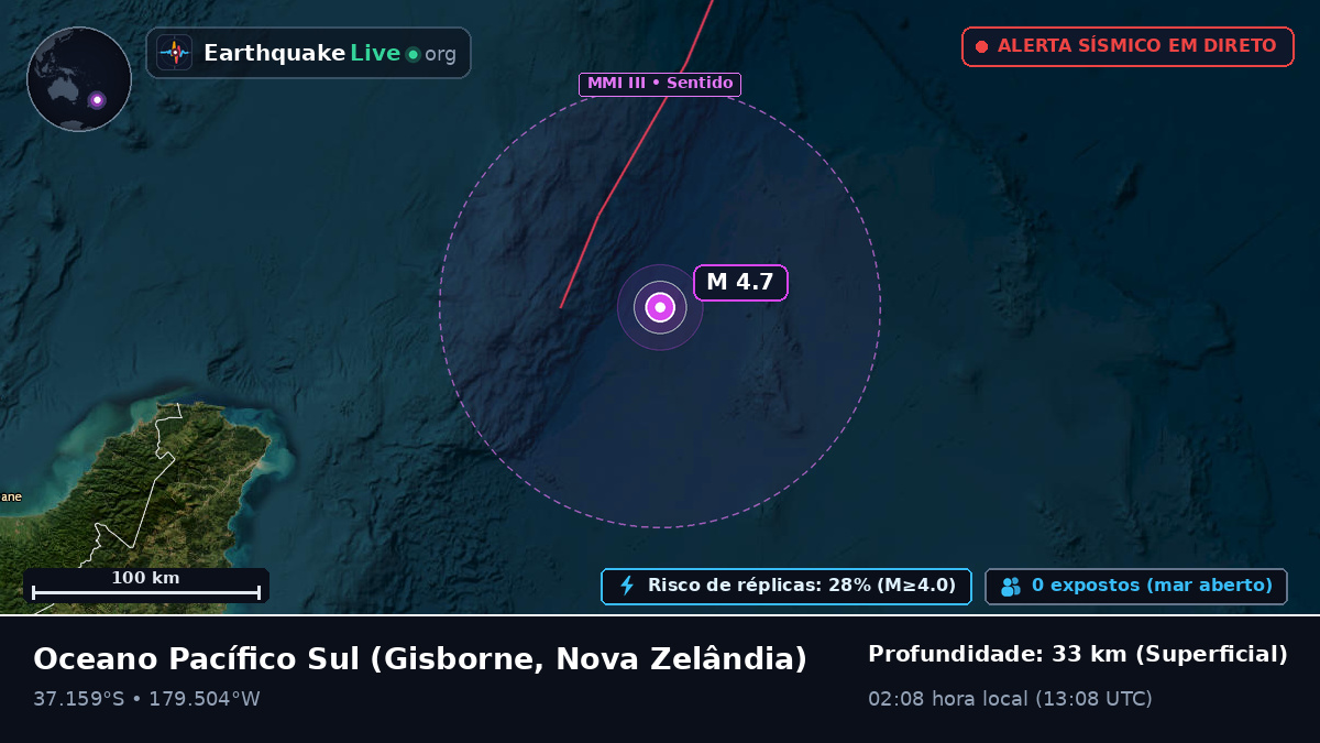 Oceano Pacífico Sul (Nova Zelândia)