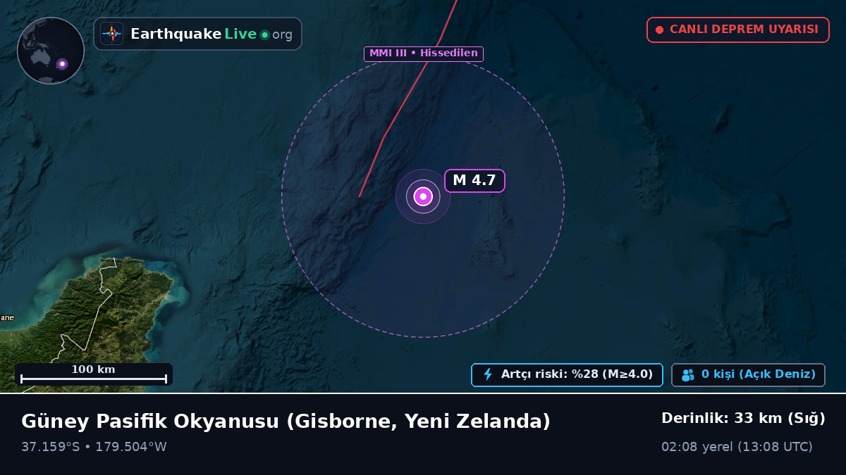 Güney Pasifik Okyanusu (Yeni Zelanda)
