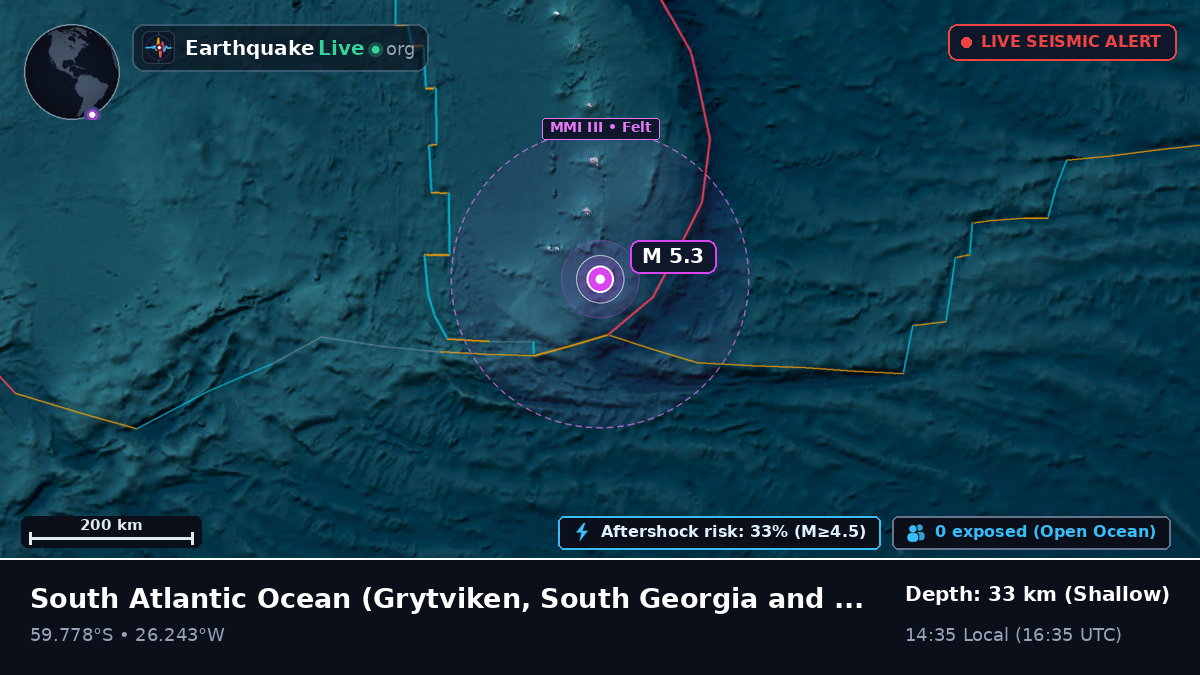 South Atlantic Ocean (South Georgia and the Islands)