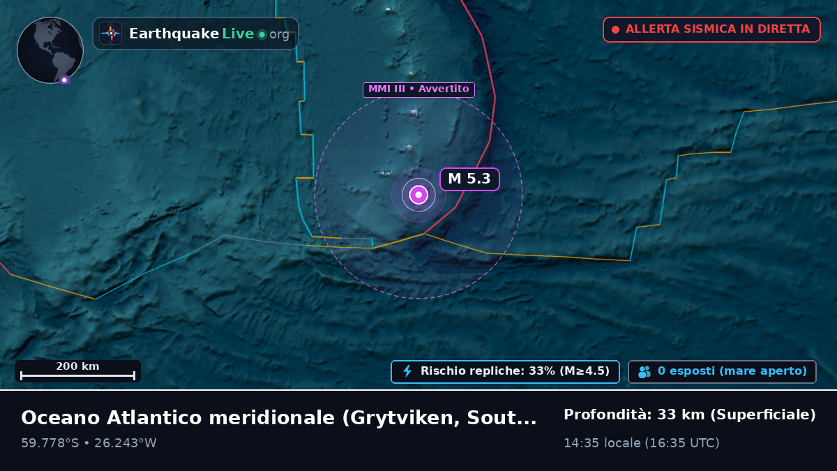 Oceano Atlantico meridionale (South Georgia and the Islands)
