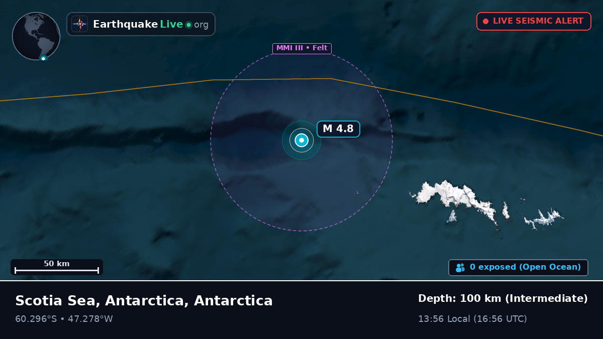 Off the coast of Signy Research Station, Antarctica