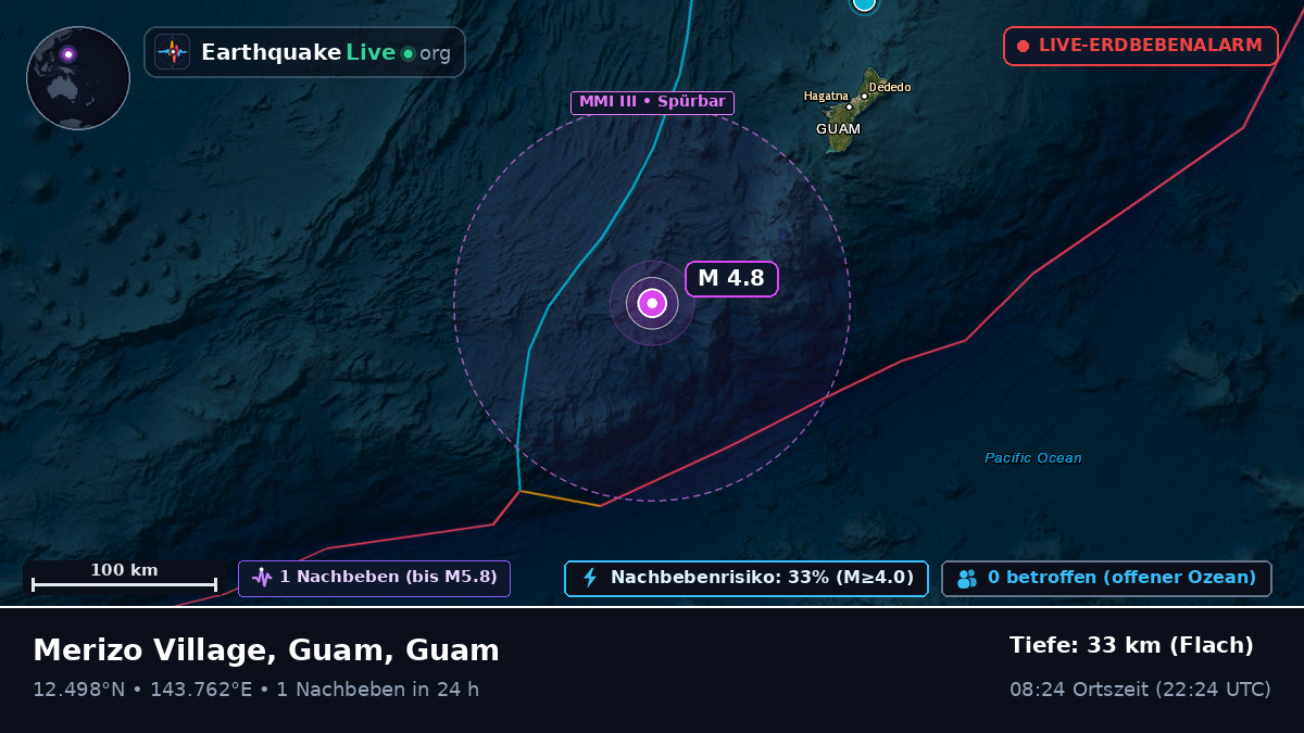 Philippinensee (Guam)